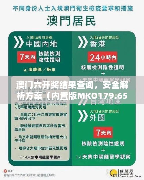 澳門六開獎結(jié)果查詢，安全解析方案（內(nèi)置版MKO179.65）