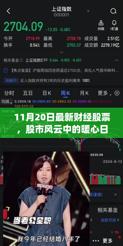 財(cái)經(jīng)股市風(fēng)云，揭秘股市情緣背后的暖心日常（11月20日最新更新）